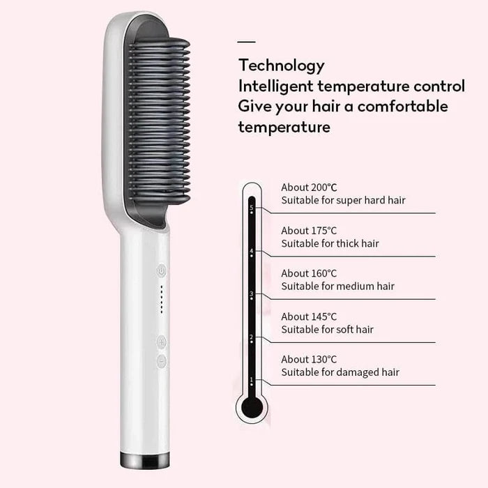 Multifunctional 2-in-1 Professional Hair Straightener Comb.