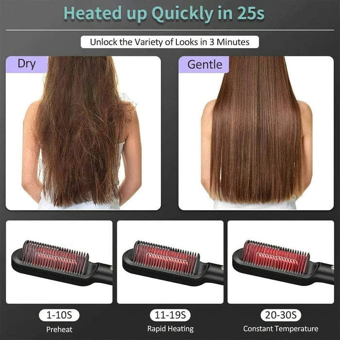Multifunctional 2-in-1 Professional Hair Straightener Comb.
