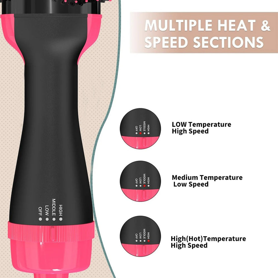 One Step 3 in 1 Hair Dryer and Volumizer / Hot Air Brush - Comb For Drying, Straightening, and Curling